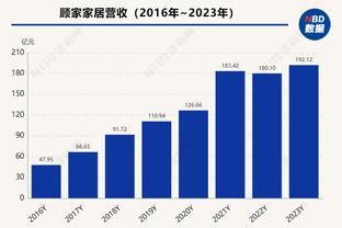 雷竞技怎么申请截图0